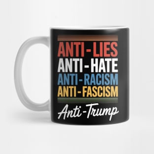 Anti-Trump Mug